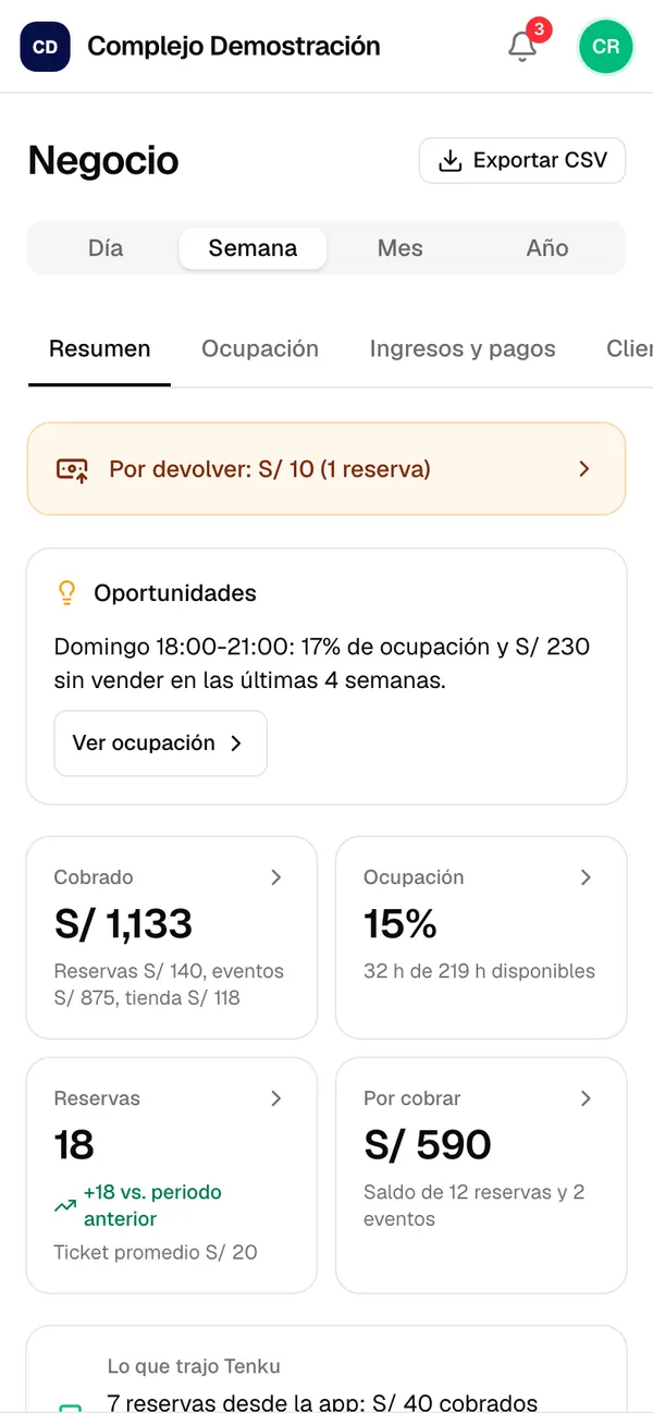 Pantalla Negocio con lo cobrado, lo que falta cobrar y la ocupación